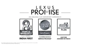 Lexus Smart Ownership Plan
